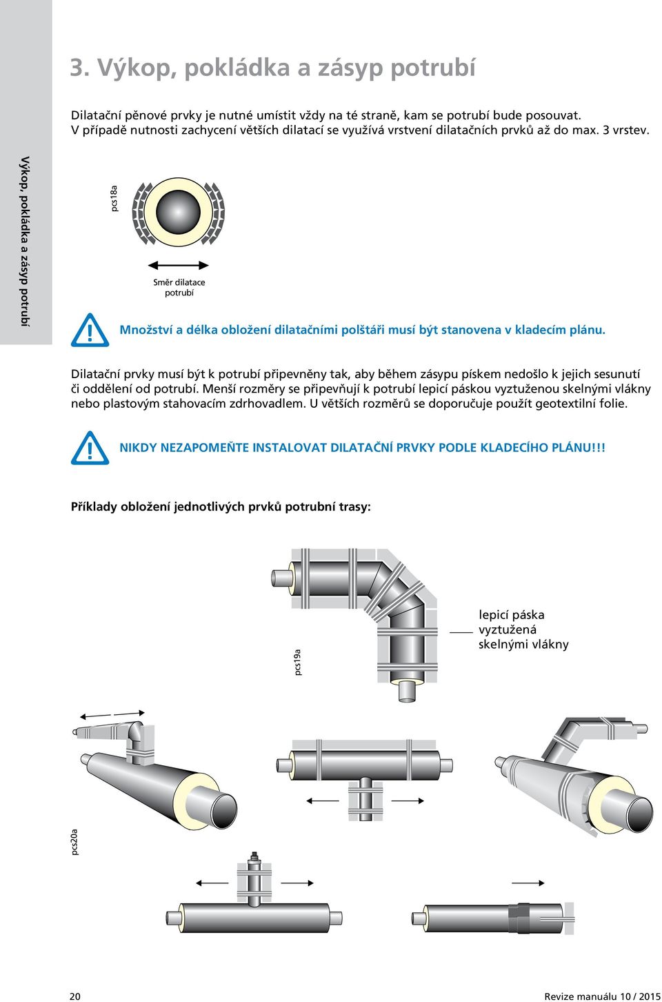 Výkop, pokládka a zásyp potrubí pcs18a Směr dilatace potrubí Množství a délka obložení dilatačními polštáři musí být stanovena v kladecím plánu.