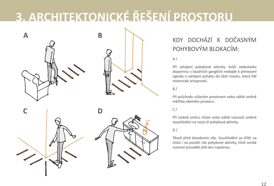 B / Při průchodu zúženým prostorem nebo náhlé změně měřítka okolního prostoru.