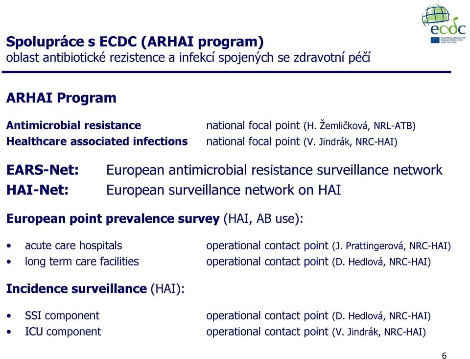 Jindrák, NRC-HAI) EARS-Net: HAI-Net: European antimicrobial resistance surveillance network European surveillance network on HAI European point prevalence survey (HAI, AB use):