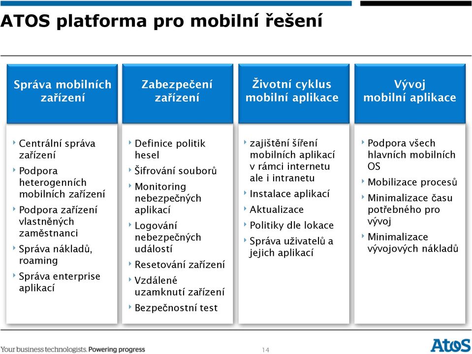 Logování nebezpečných událostí Resetování zařízení Vzdálené uzamknutí zařízení Bezpečnostní test zajištění šíření mobilních aplikací v rámci internetu ale i intranetu Instalace aplikací