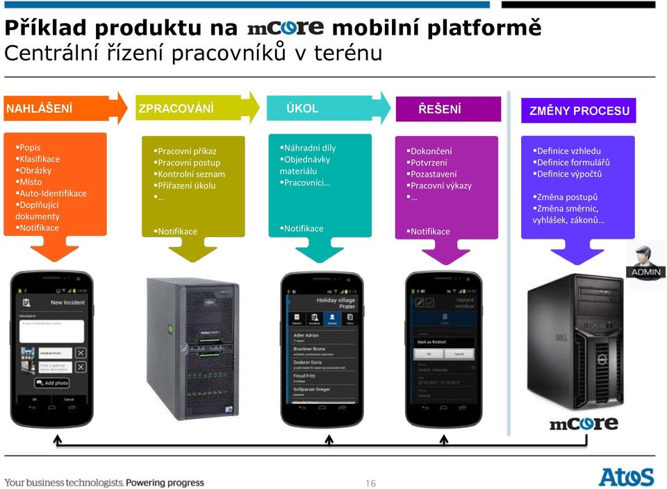 Kontrolní seznam Přiřazení úkolu Notifikace Náhradní díly Objednávky materiálu Pracovníci Notifikace Dokončení Potvrzení