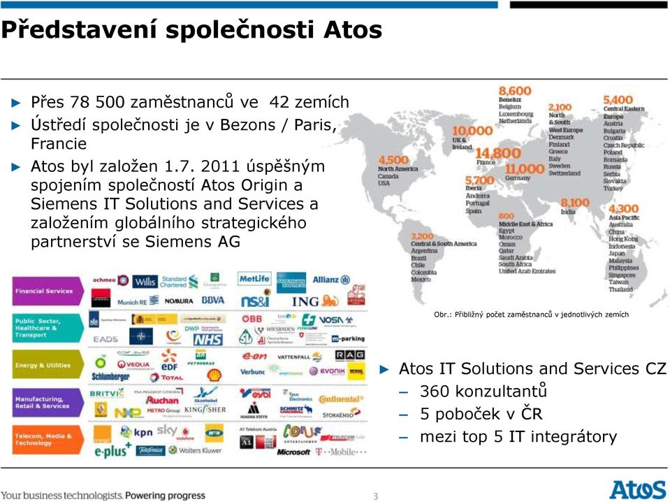 2011 úspěšným spojením společností Atos Origin a Siemens IT Solutions and Services a založením globálního