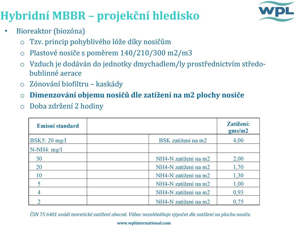 biokiltru kaskády o Dimenzování objemu nosičů dle zatížení na m2 plochy nosiče o Doba zdržení 2 hodiny Emisní standard www.wplinternational.