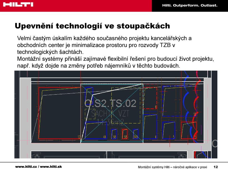 Montážní systémy přináší zajímavé flexibilní řešení pro budoucí život projektu, např.