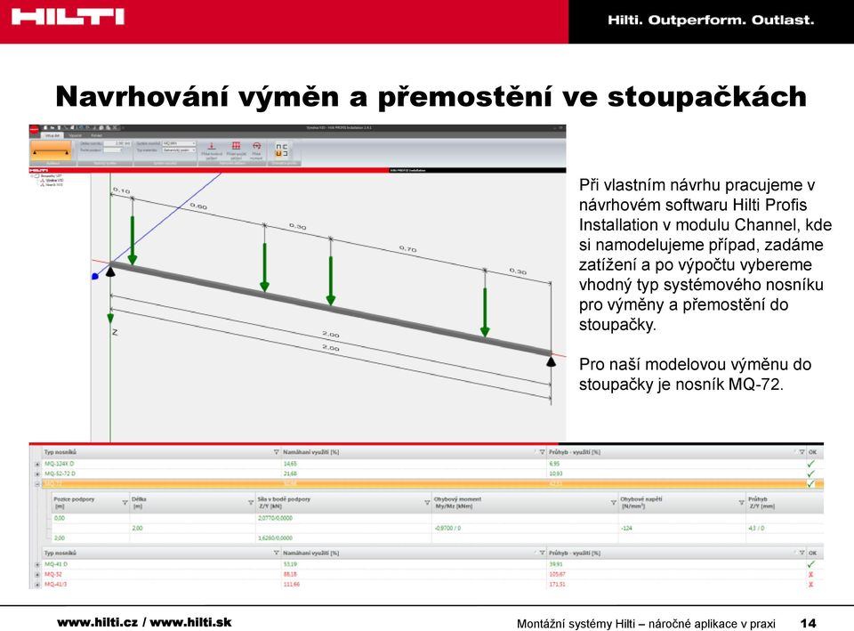 vybereme vhodný typ systémového nosníku pro výměny a přemostění do stoupačky.