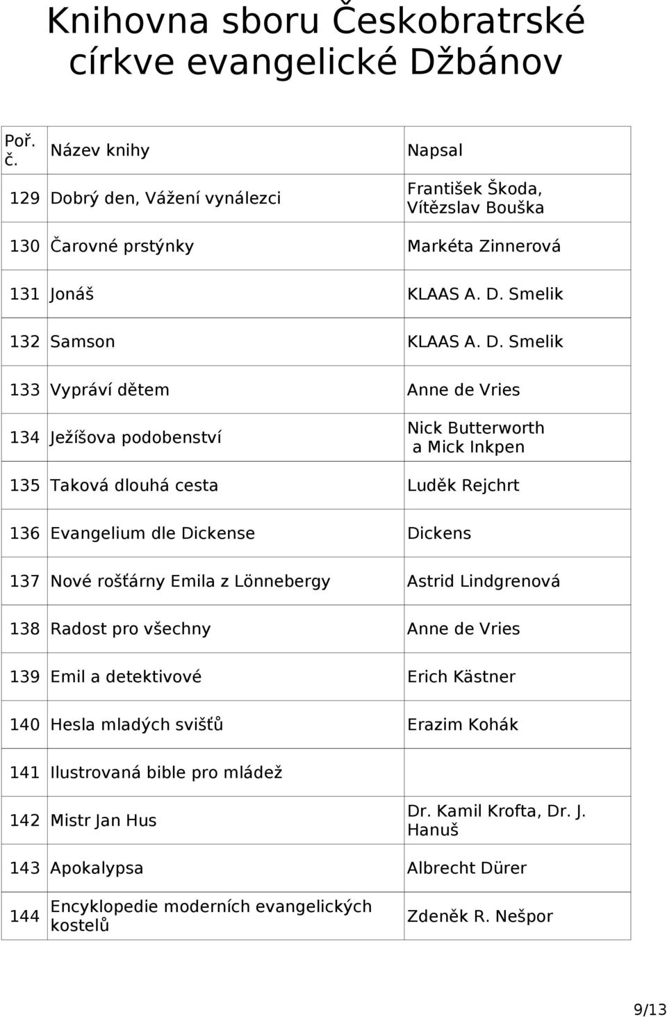 Smelik 132 Samson KLAAS A. D.