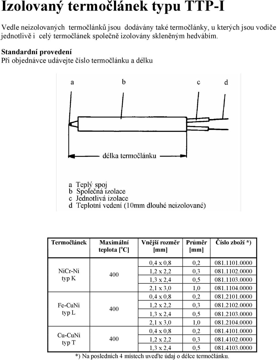 Standardní provedení Při objednávce udávejte číslo termočlánku a délku Termočlánek Maximální teplota [ o C] Vnější rozměr Fe-CuNi typ L Cu-CuNi typ T 0,4 x 0,8 0,2 081.1101.