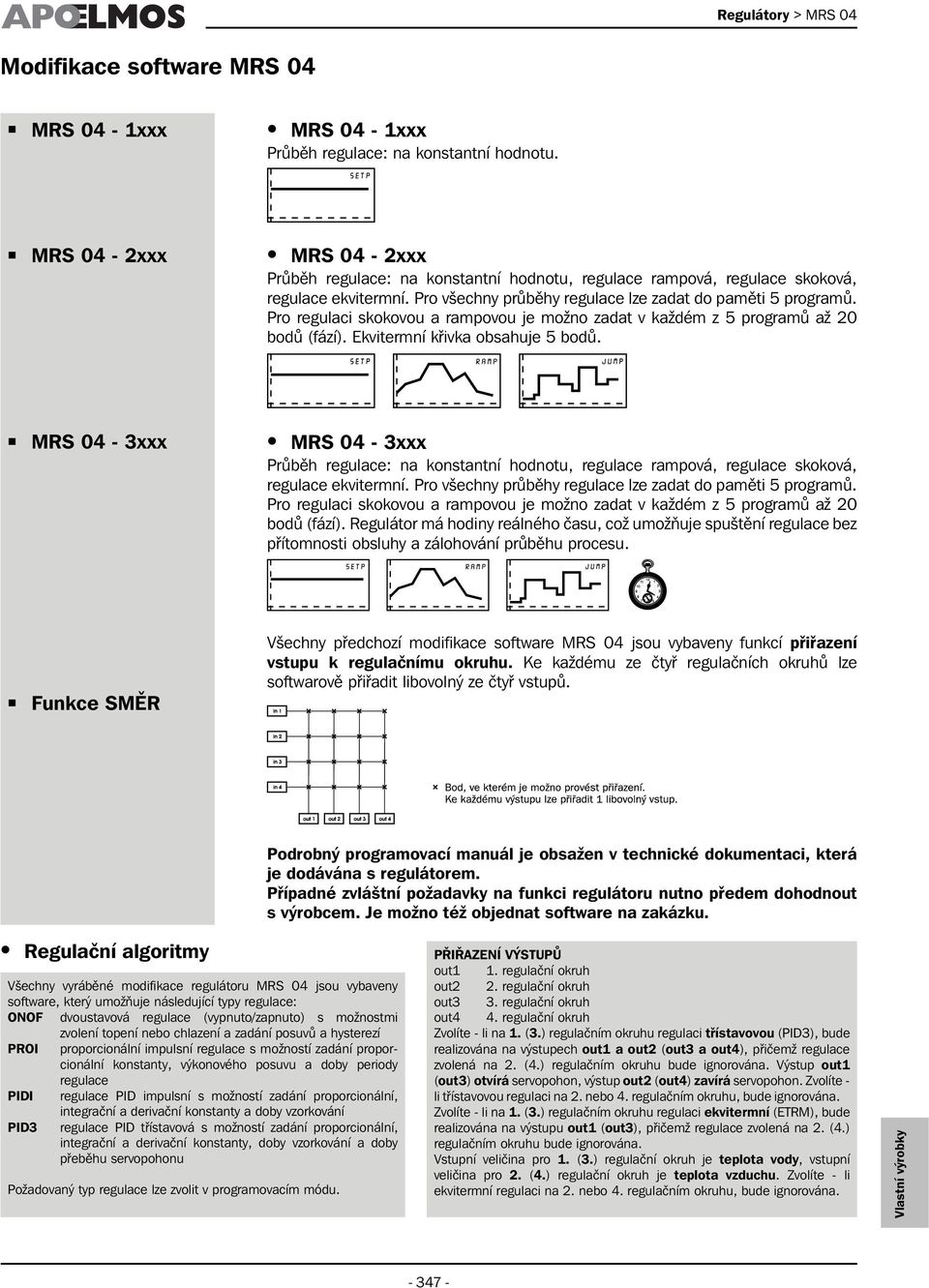 Pro regulaci skokovou a rampovou je možno zadat v každém z 5 programů až 20 bodů (fází). Ekvitermní křivka obsahuje 5 bodů.