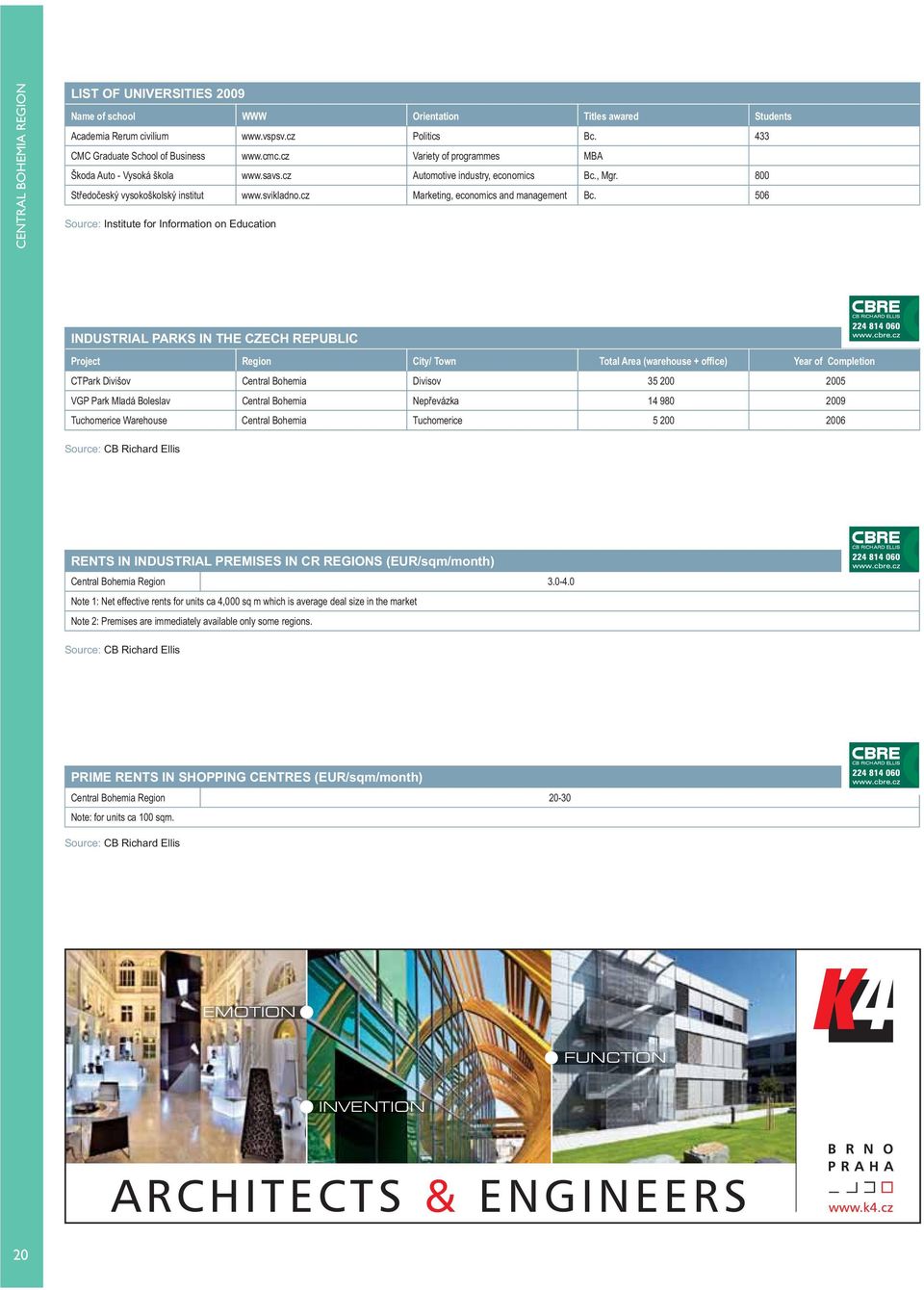 cz Marketing, economics and management Bc.