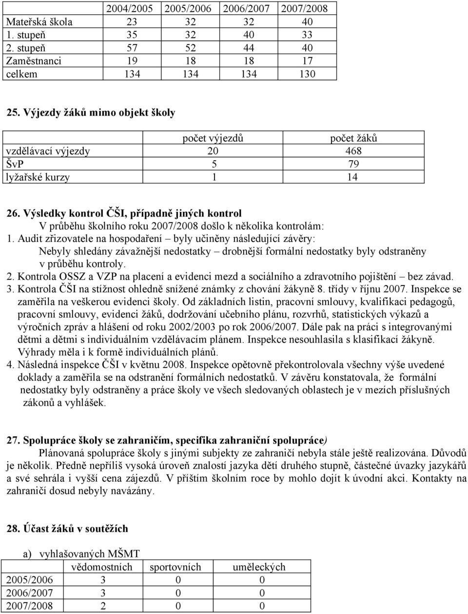 Výsledky kontrol ČŠI, případně jiných kontrol V průběhu školního roku 2007/2008 došlo k několika kontrolám: 1.