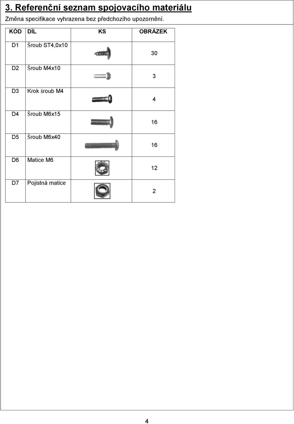 KÓD DÍL KS OBRÁZEK D1 D2 D3 D4 D5 D6 D7 Šroub ST4,0x10 Šroub