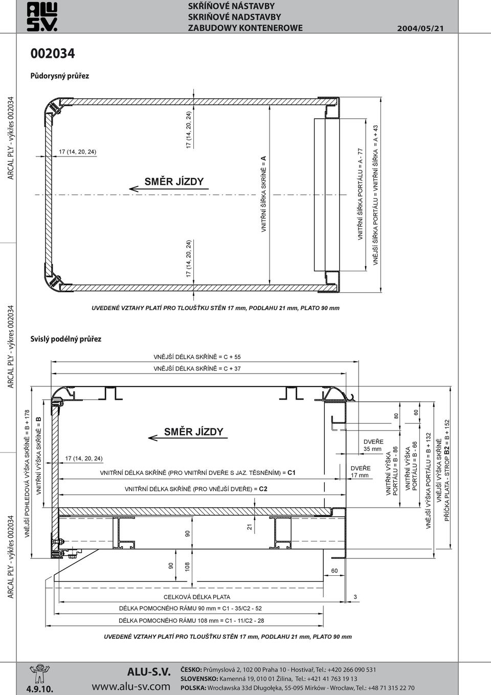 TĚSNĚNÍM) = C1 VNITŘNÍ DÉLKA SKŘÍNĚ (PRO VNĚJŠÍ DVEŘE) = C2 17 (14, 20, 24) SMĚR JÍZDY 17 (14, 20, 24) UVEDENÉ VZTAHY PLATÍ PRO TLOUŠŤKU STĚN 17 mm, PODLAHU 21 mm, PLATO 90 mm SMĚR JÍZDY 90 108 90 21