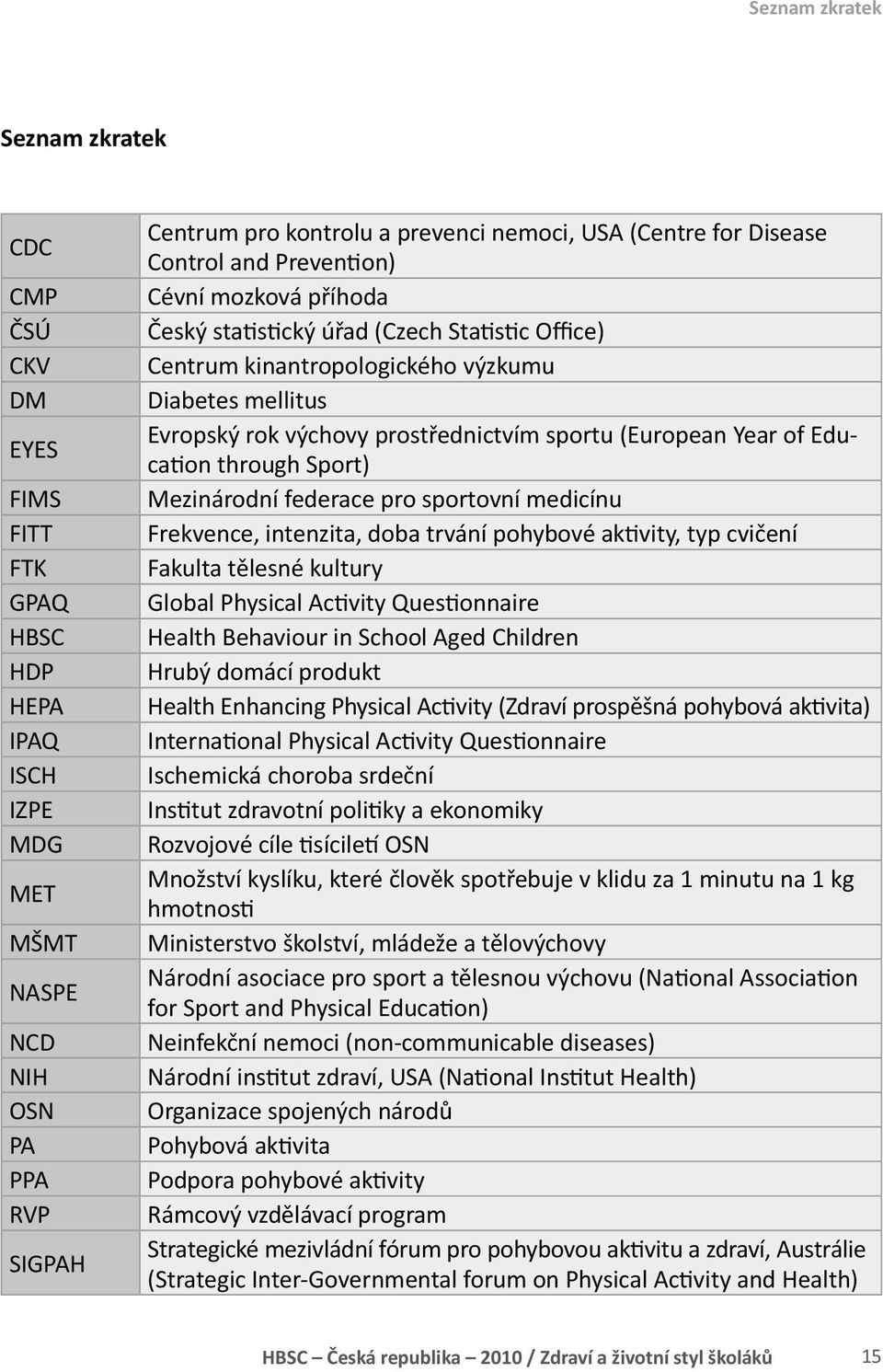 prostřednictvím sportu (European Year of Education through Sport) Mezinárodní federace pro sportovní medicínu Frekvence, intenzita, doba trvání pohybové aktivity, typ cvičení Fakulta tělesné kultury