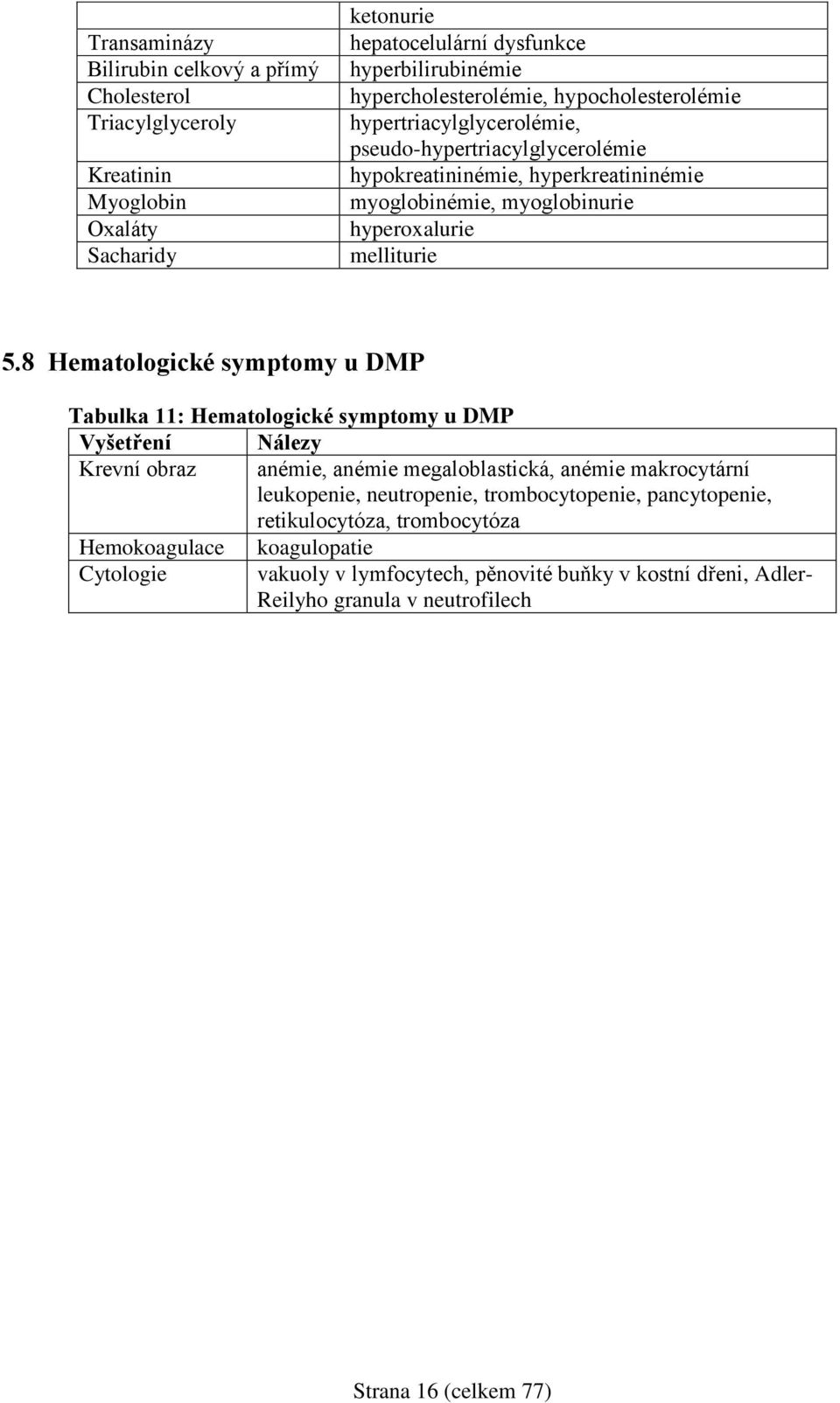 8 Hematologické symptomy u DMP Tabulka 11: Hematologické symptomy u DMP Vyšetření Nálezy Krevní obraz anémie, anémie megaloblastická, anémie makrocytární leukopenie, neutropenie,