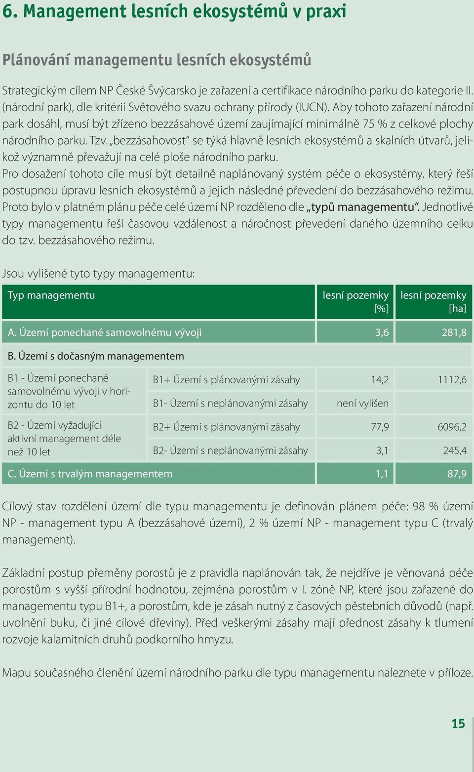 Aby tohoto zařazení národní park dosáhl, musí být zřízeno bezzásahové území zaujímající minimálně 75 % z celkové plochy národního parku. Tzv.