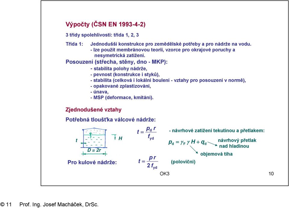 Posouzení (střecha, stěny, dno - MKP): - stabilita polohy nádrže, - pevnost (konstrukce i styků), - stabilita (celková i lokální boulení - vztahy pro posouzení v normě), -