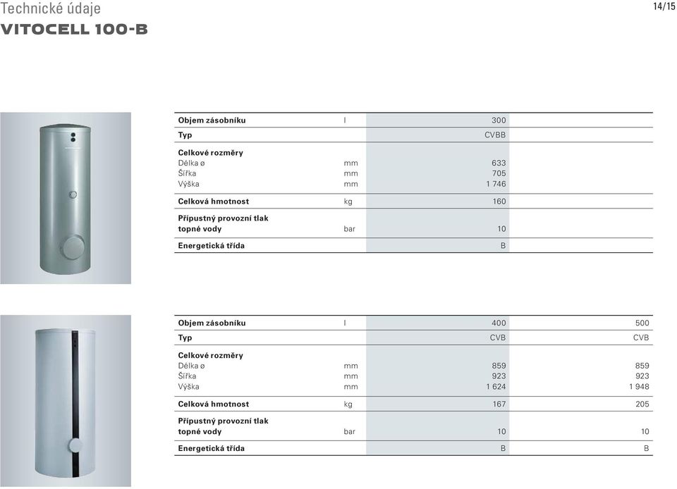 třída B Objem zásobníku l 400 500 Typ CVB CVB 859 923 1 624 859 923 1