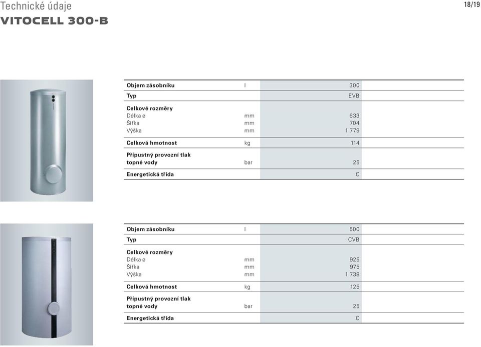 25 Energetická třída C Objem zásobníku l 500 Typ CVB 925 975