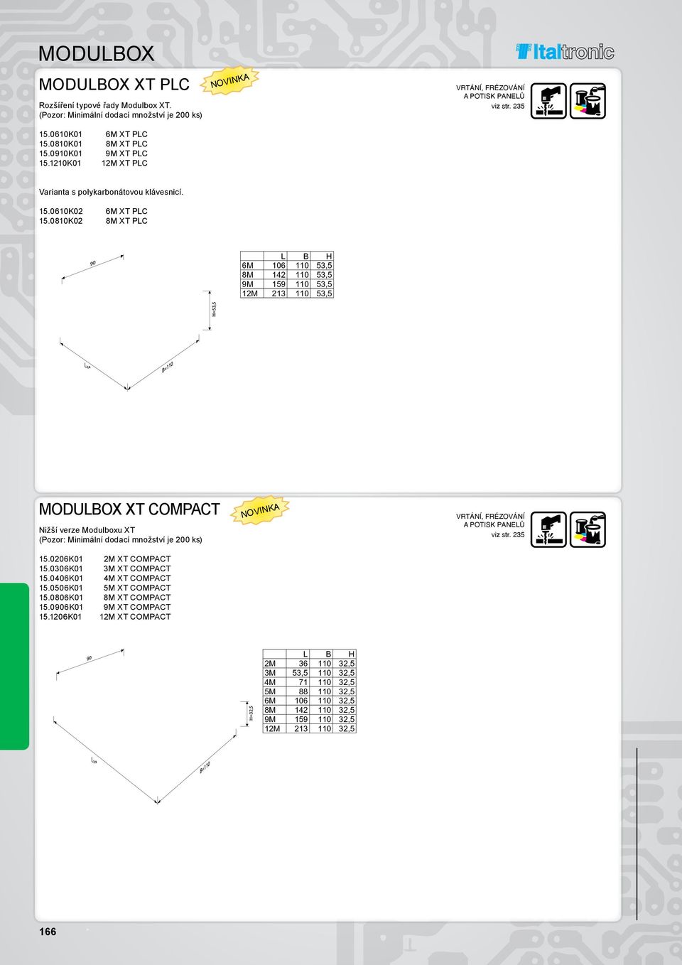 0810K02 8M XT PLC L B H 6M 106 110 53,5 8M 142 110 53,5 9M 159 110 53,5 12M 213 110 53,5 MODULBOX XT COMPACT Nižší verze Modulboxu XT (Pozor: Minimální dodací množství je 200 ks) 15.