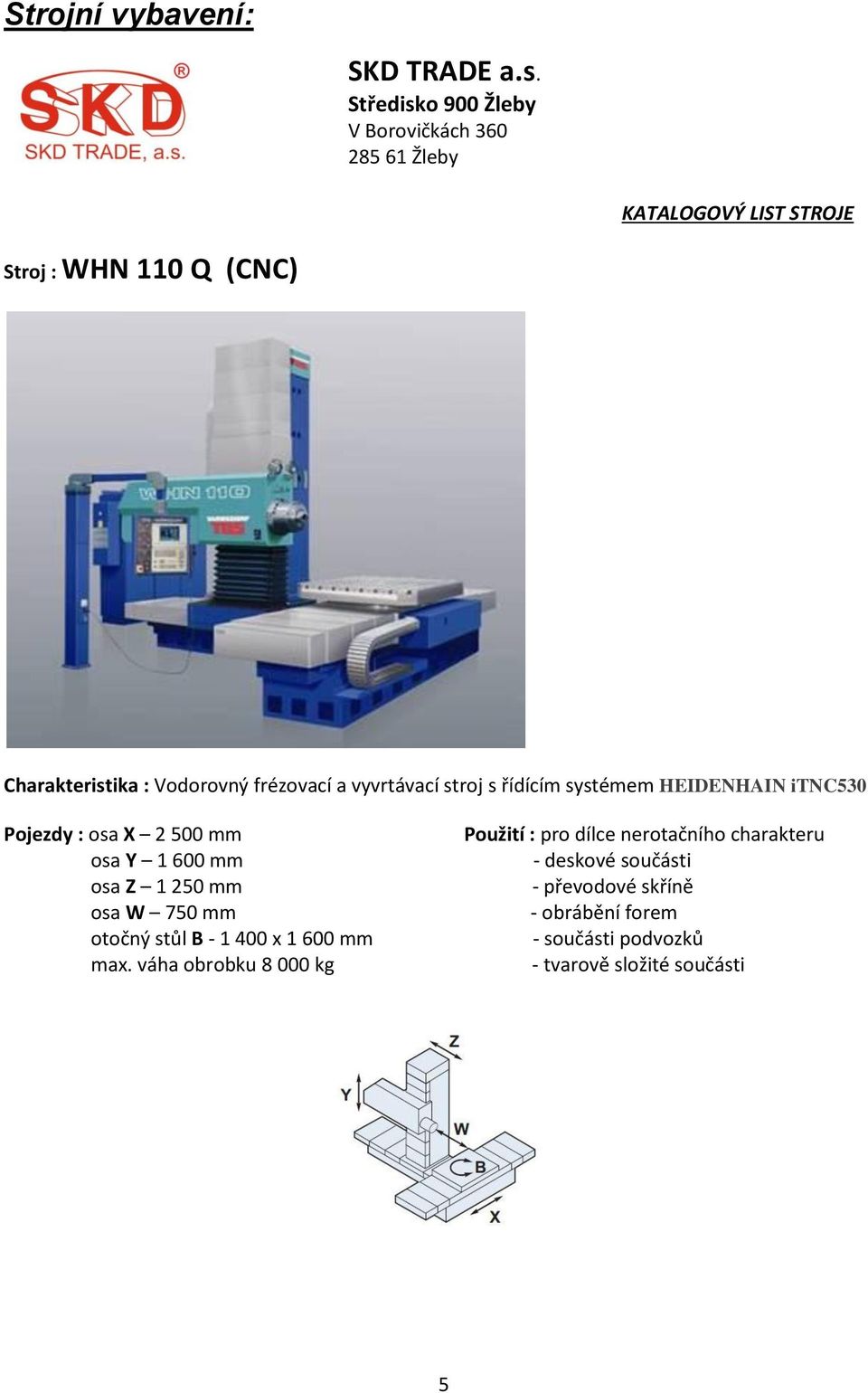 HEIDENHAIN itnc530 Pojezdy : osa X 2 500 mm osa Y 1 600 mm osa Z 1 250 mm osa W 750 mm otočný stůl B - 1