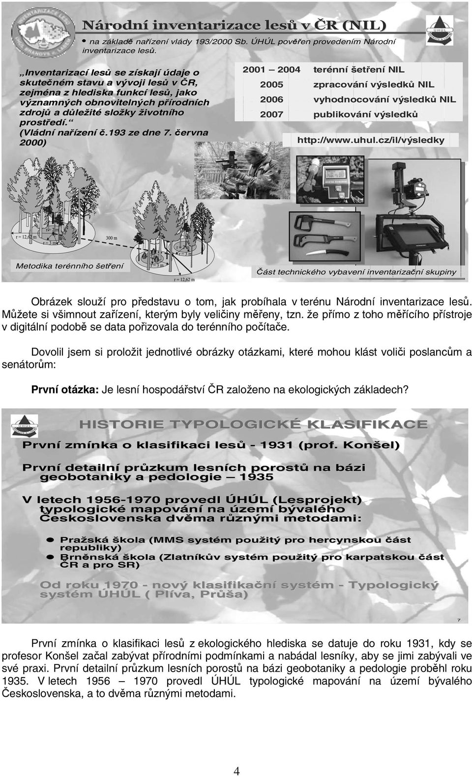 ed edí. (Vládn dní na ízen zení.193 ze dne 7. ervna 2000) 2001 2004 terénní šet ení NIL 2005 zpracování výsledk NIL 2006 vyhodnocování výsledk NIL 2007 publikování výsledk http://www.uhul.