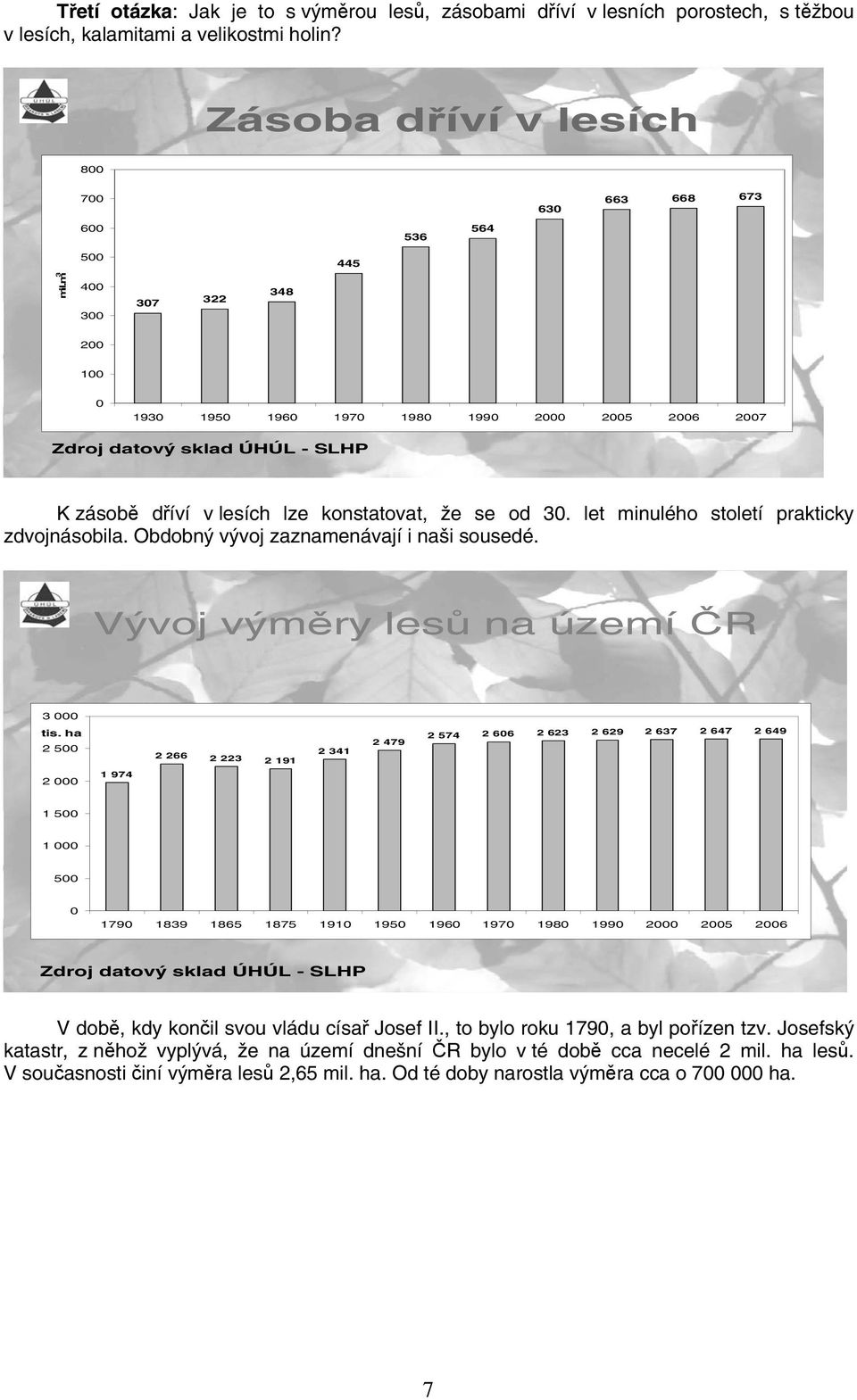 let minulého století prakticky zdvojnásobila. Obdobný vývoj zaznamenávají i naši sousedé. Vývoj vým ry les na území R 3 000 tis.
