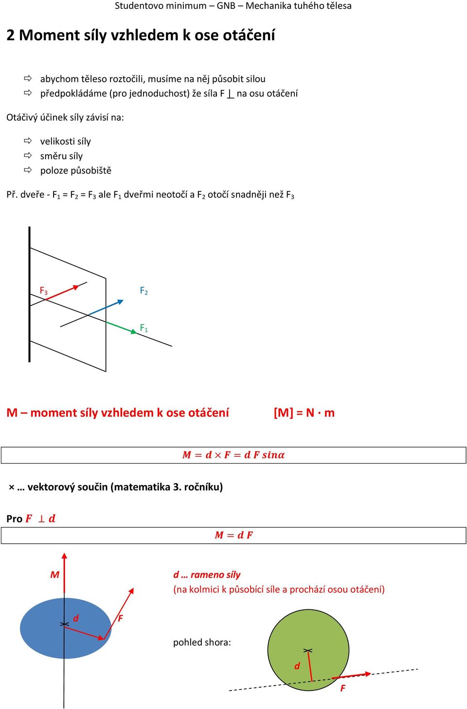 dveře - 1 = 2 = 3 ale 1 dveřmi neotočí a 2 otočí snadněji než 3 3 2 1 M moment síly vzhledem k ose otáčení *M+ = N m