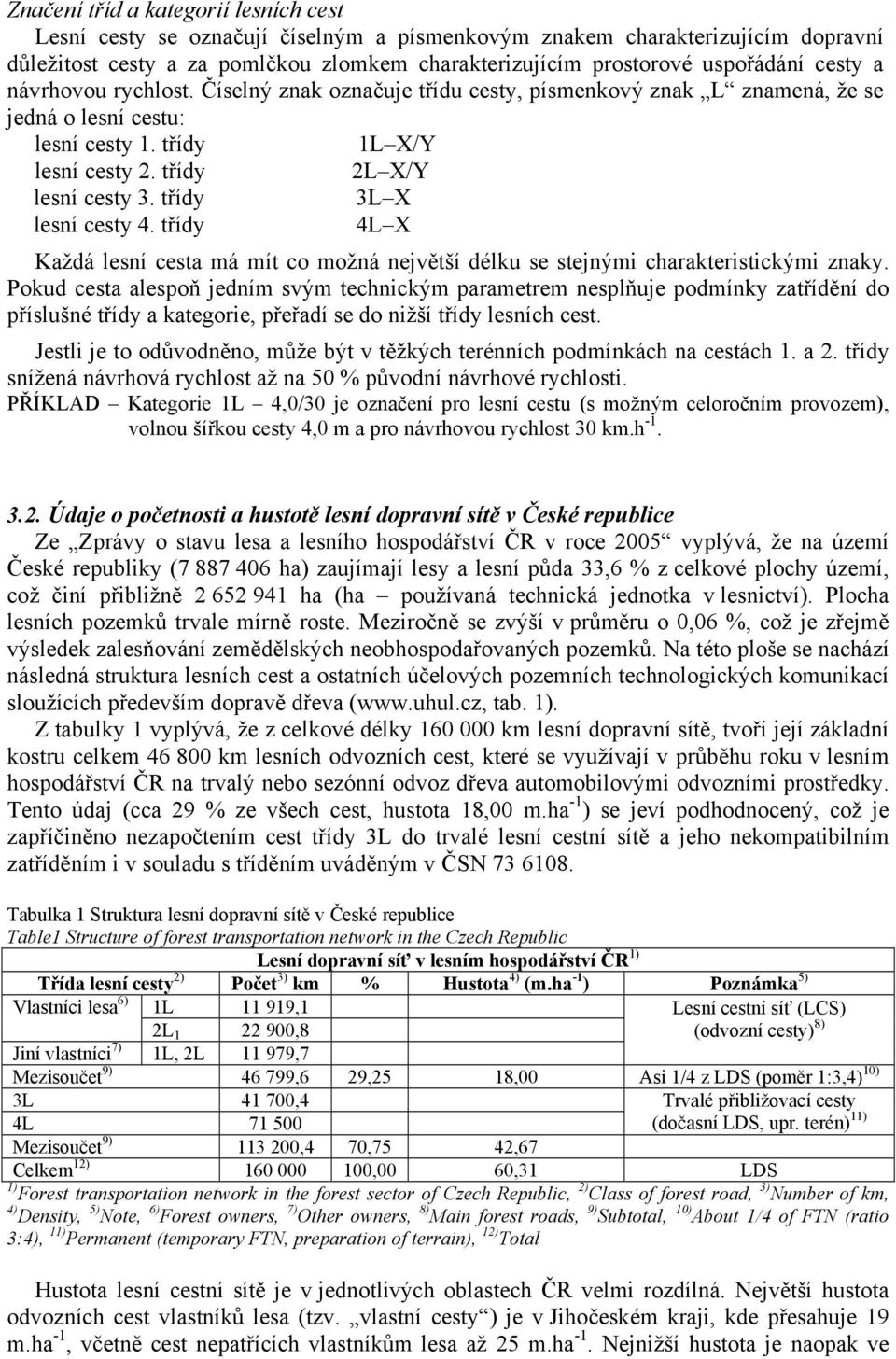 třídy 3L X lesní cesty 4. třídy 4L X Každá lesní cesta má mít co možná největší délku se stejnými charakteristickými znaky.