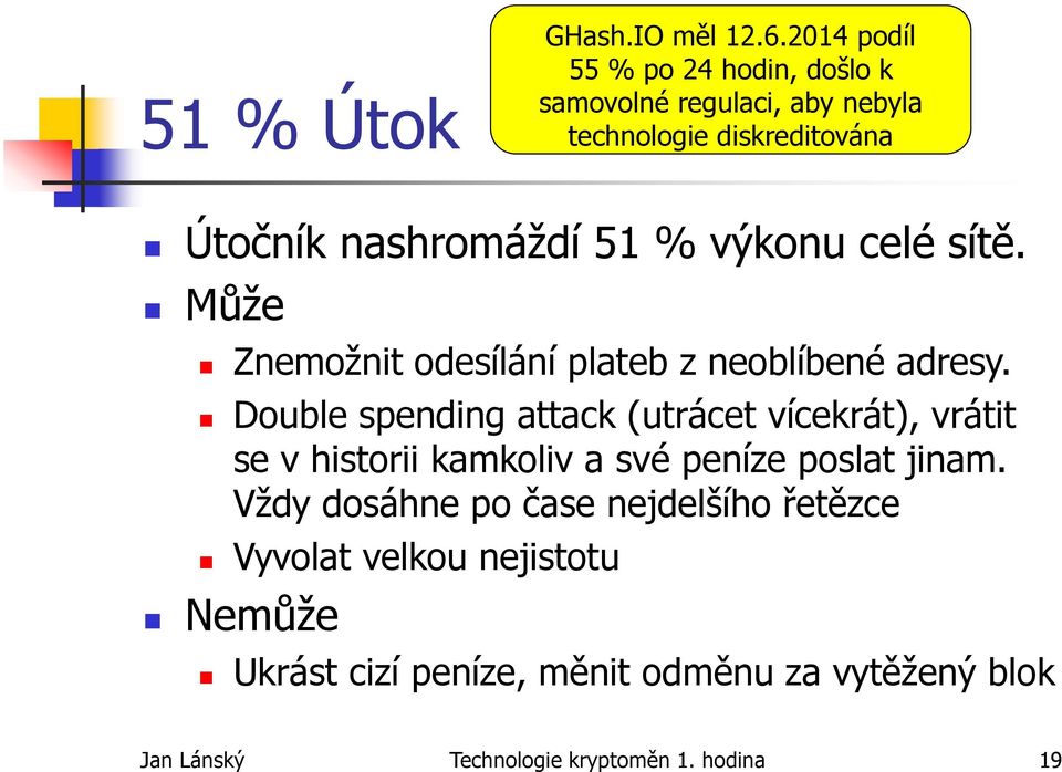 výkonu celé sítě. Může Znemožnit odesílání plateb z neoblíbené adresy.