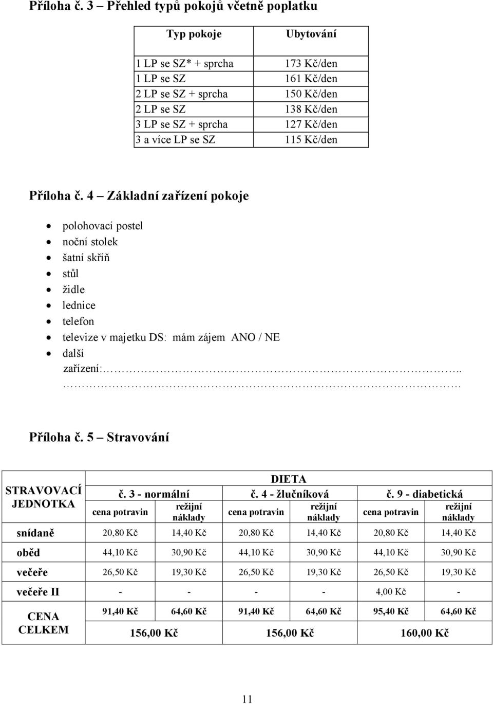 a více LP se SZ 115 Kč/den  4 Základní zařízení pokoje polohovací postel noční stolek šatní skříň stůl židle lednice telefon televize v majetku DS: mám zájem ANO / NE další zařízení:.