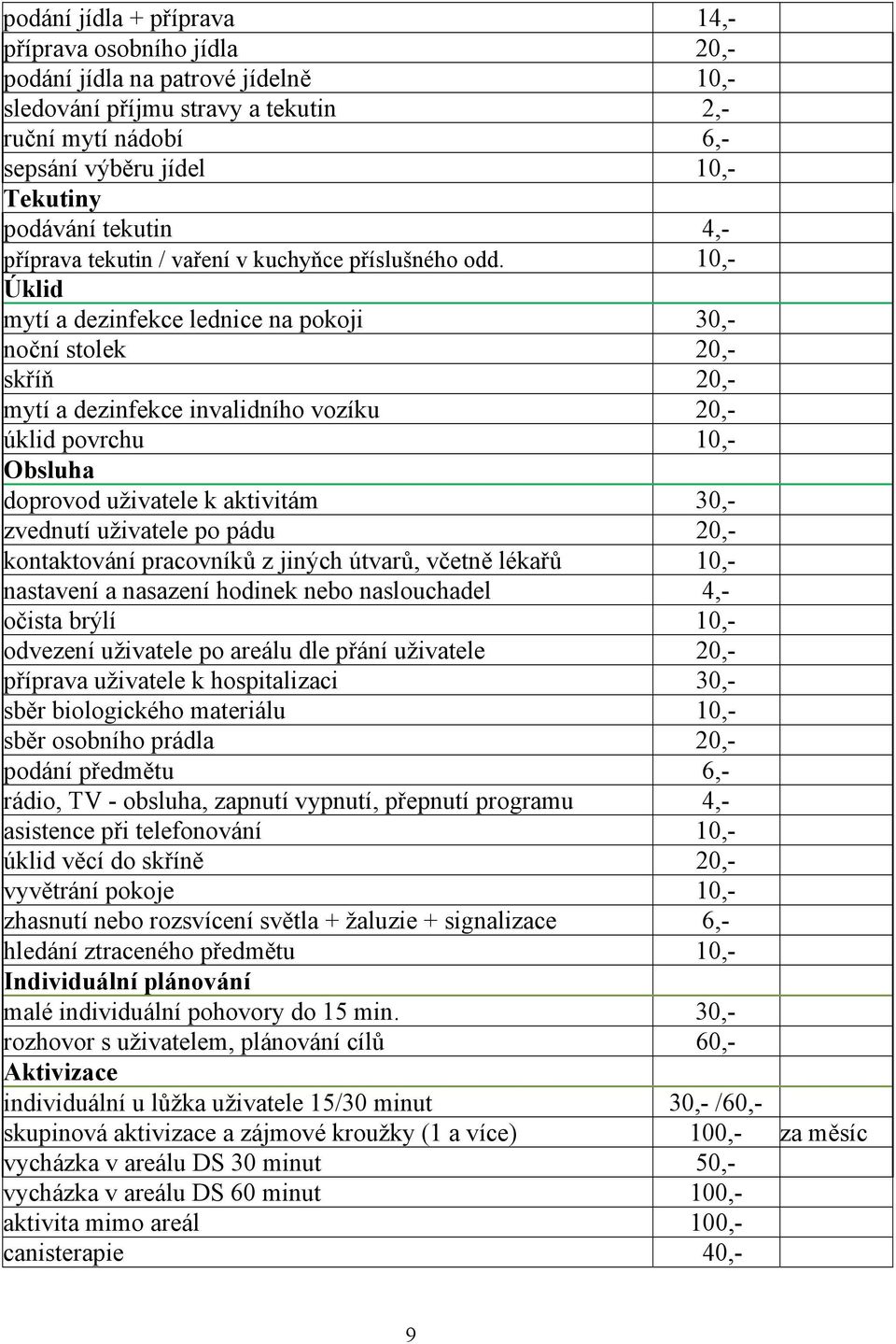 10,- Úklid mytí a dezinfekce lednice na pokoji 30,- noční stolek 20,- skříň 20,- mytí a dezinfekce invalidního vozíku 20,- úklid povrchu 10,- Obsluha doprovod uživatele k aktivitám 30,- zvednutí