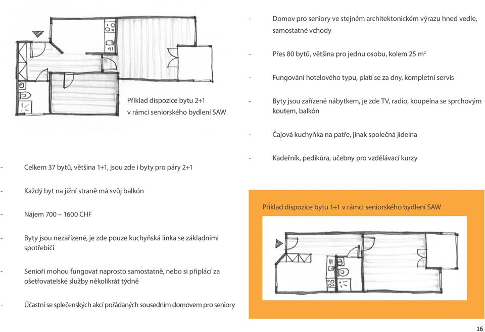 jídelna - Celkem 37 bytů, většina 1+1, jsou zde i byty pro páry 2+1 - Kadeřník, pedikúra, učebny pro vzdělávací kurzy - Každý byt na jižní straně má svůj balkón - Nájem 700 1600 CHF Příklad dispozice
