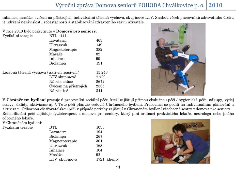 V roce 2010 bylo poskytnuto v Domově pro seniory: Fyzikální terapie BTL 441 Lavaterm 463 Ultrazvuk 149 Magnetoterapie 382 Masáţe 82 Inhalace 99 Biolampa 191 Léčebná tělesná výchova / aktivní,pasívní