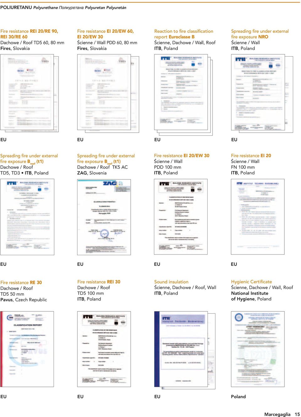 Poland EU EU EU EU Spreading fire under external fire exposure B roof (t1) dachowe / Roof TD5, TD3 ITB, Poland Spreading fire under external fire exposure B roof (t1) dachowe / Roof TK5 AC ZAG,