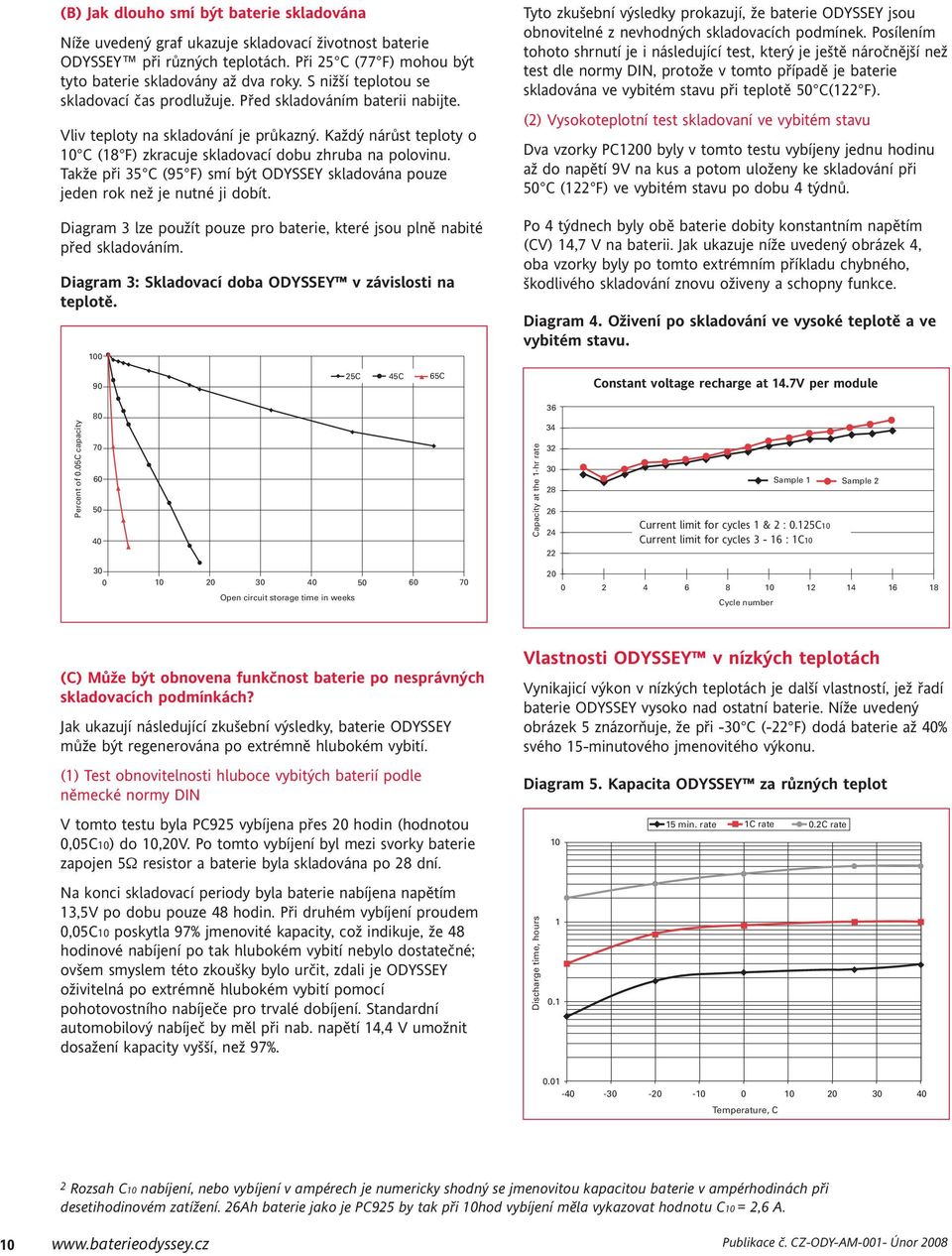 Takže při 35 C (95 F) smí být ODYSSEY skladována pouze jeden rok než je nutné ji dobít. Diagram 3 lze použít pouze pro baterie, které jsou plně nabité před skladováním.