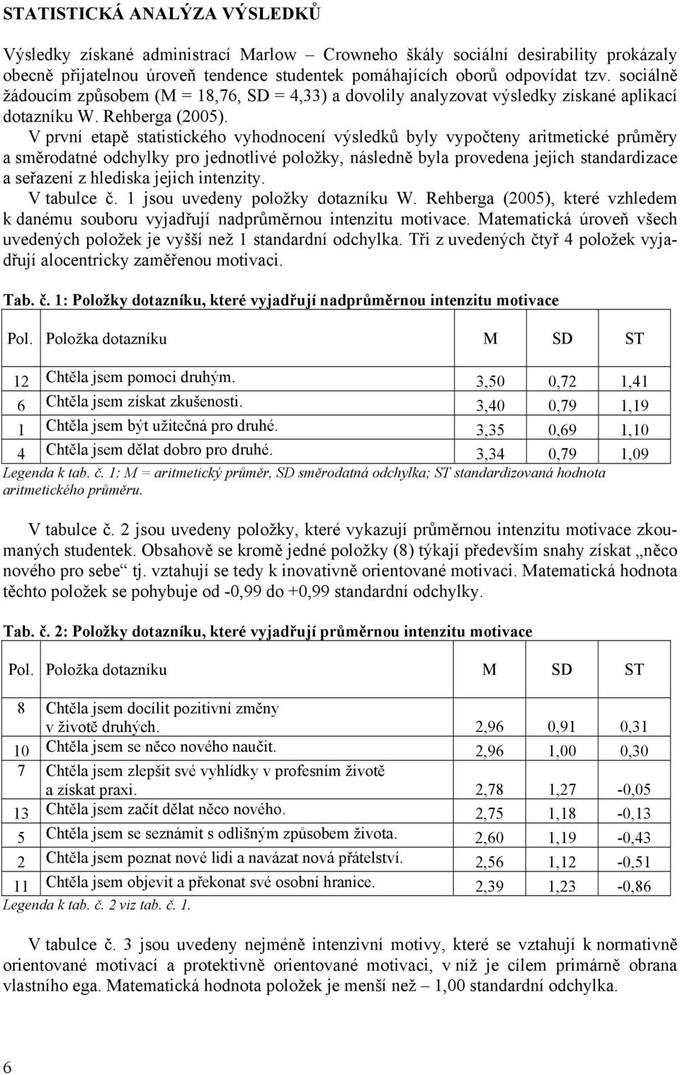 V první etapě statistického vyhodnocení výsledků byly vypočteny aritmetické průměry a směrodatné odchylky pro jednotlivé položky, následně byla provedena jejich standardizace a seřazení z hlediska