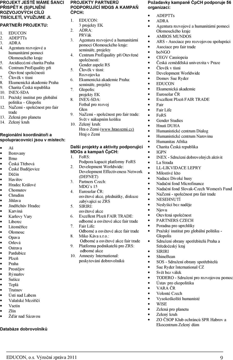 Pražský institut pro globální politiku Glopolis 12. NaZemi - společnost pro fair trade 13. Zelená pro planetu 14.