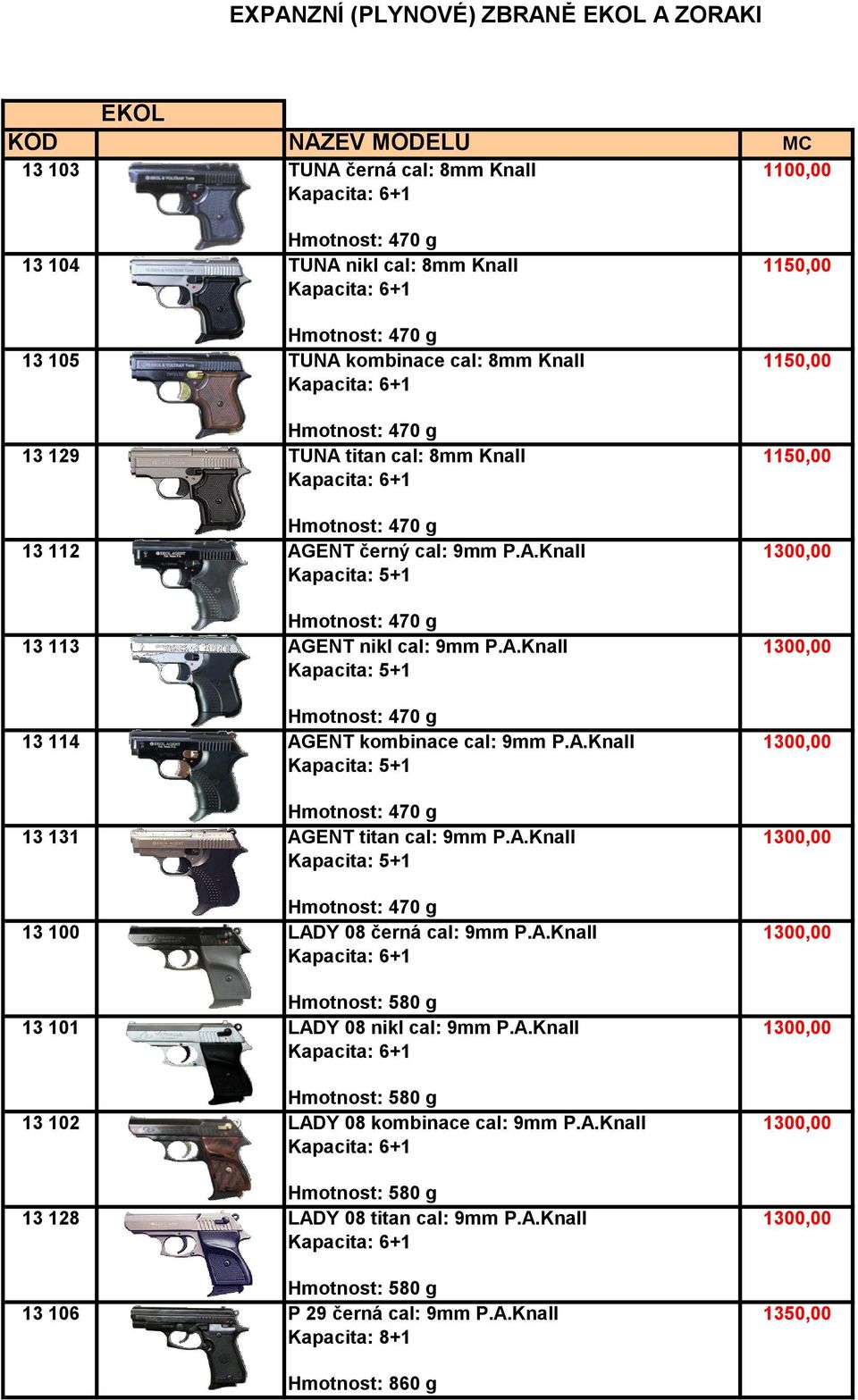 A.Knall 1300,00 +1 13 131 AGENT titan cal: 9mm P.A.Knall 1300,00 +1 13 100 LADY 08 černá cal: 9mm P.A.Knall 1300,00 +1 13 101 LADY 08 nikl cal: 9mm P.A.Knall 1300,00 +1 13 102 LADY 08 kombinace cal: 9mm P.