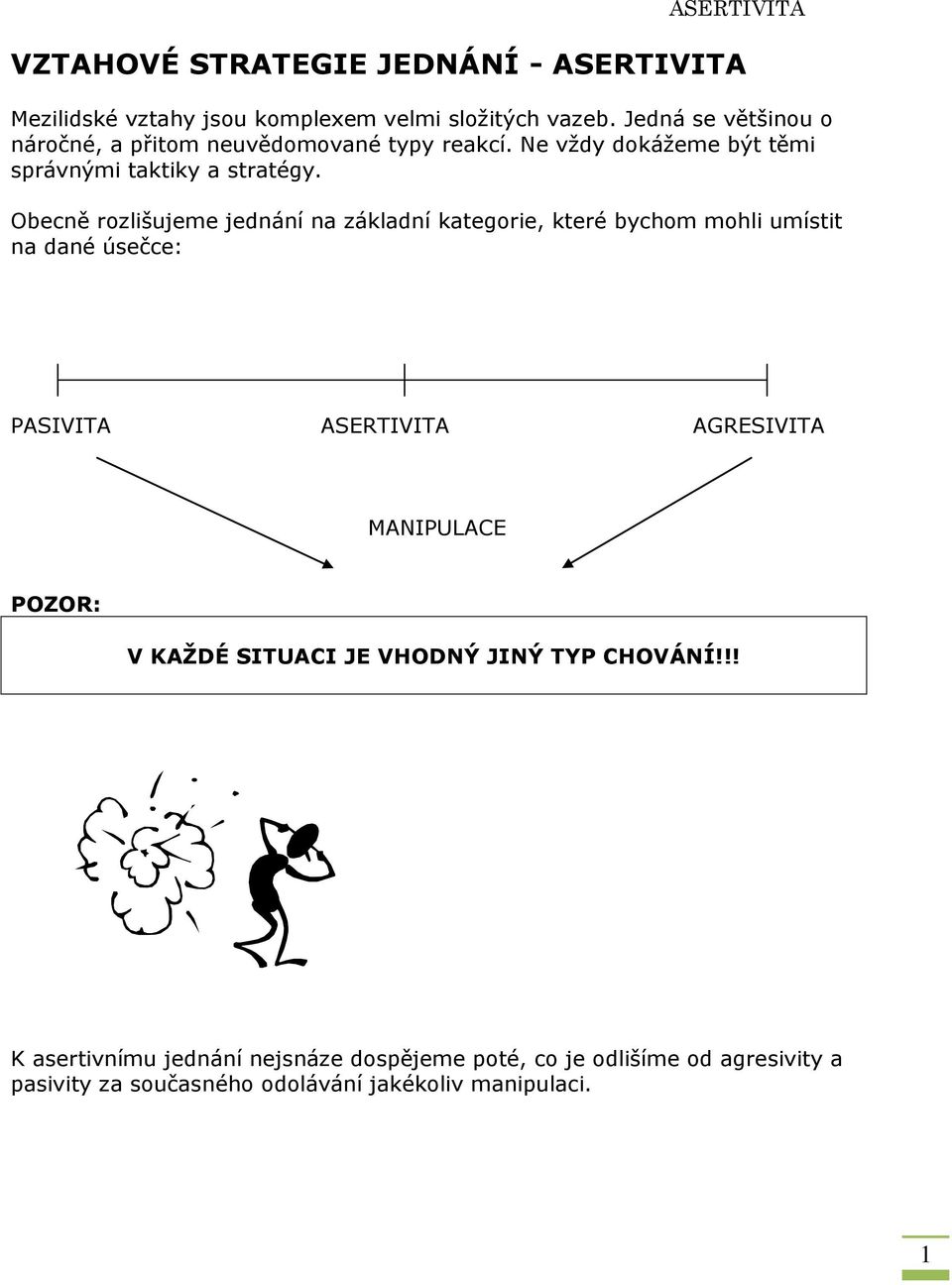 Obecně rozlišujeme jednání na základní kategorie, které bychom mohli umístit na dané úsečce: PASIVITA ASERTIVITA AGRESIVITA MANIPULACE