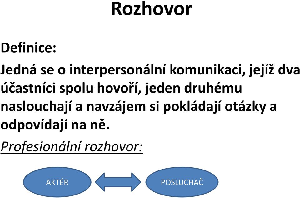 druhému naslouchají a navzájem si pokládají otázky