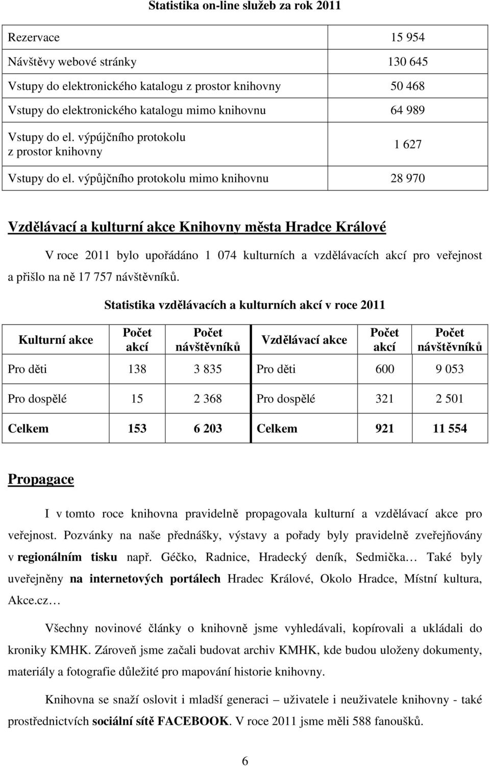 výpůjčního protokolu mimo knihovnu 28 970 Vzdělávací a kulturní akce Knihovny města Hradce Králové V roce 2011 bylo upořádáno 1 074 kulturních a vzdělávacích akcí pro veřejnost a přišlo na ně 17 757