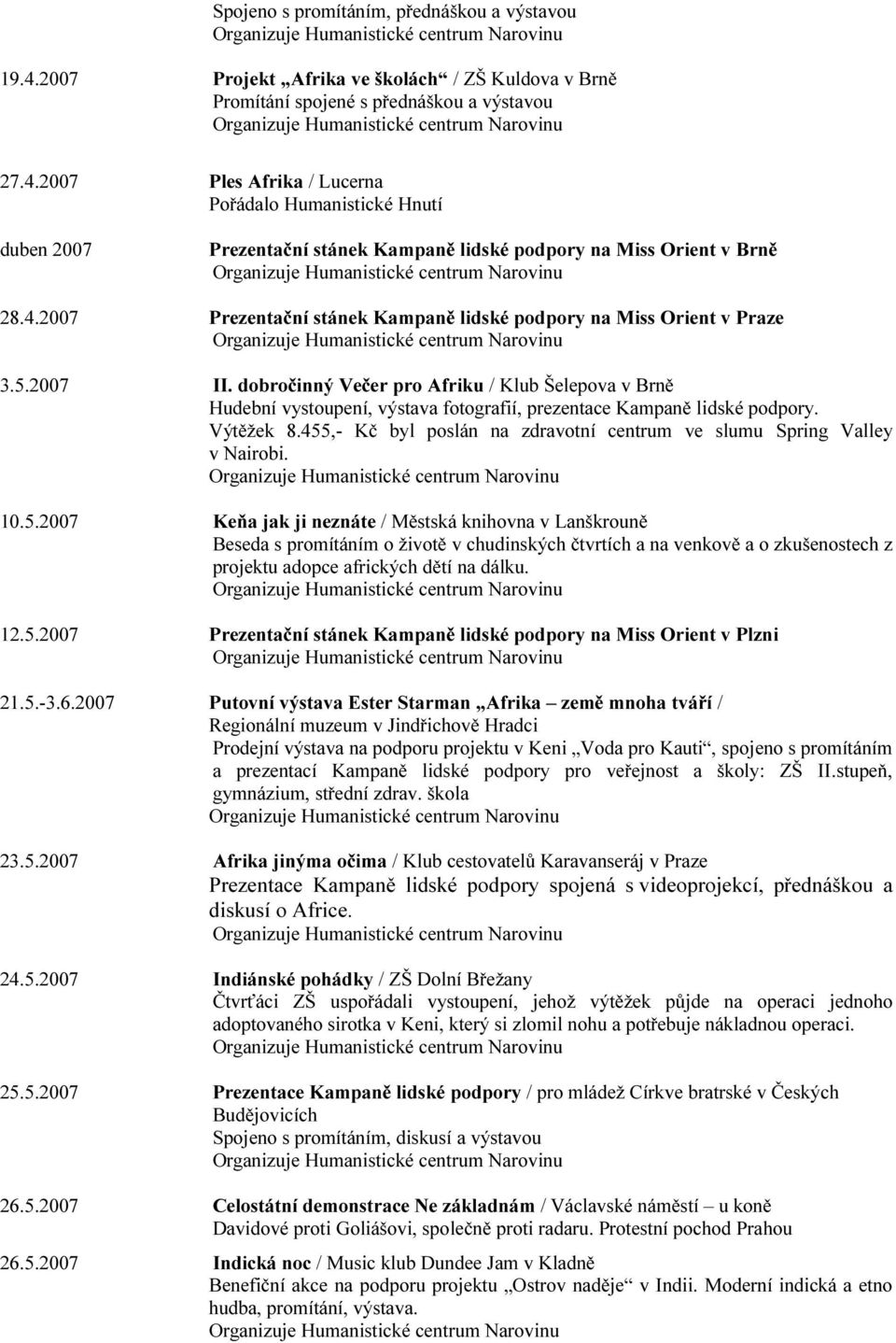 dobročinný Večer pro Afriku / Klub Šelepova v Brně Hudební vystoupení, výstava fotografií, prezentace Kampaně lidské podpory. Výtěžek 8.