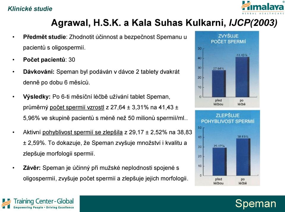 Výsledky: Po 6-ti měsíční léčbě užívání tablet, průměrný počet spermií vzrostl z 27,64 ± 3,31% na 41,43 ± 5,96% ve skupině pacientů s méně než 50 milionů spermií/ml.