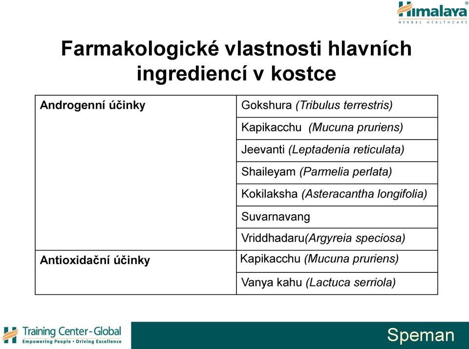 Without Prescription Nifedipine Online