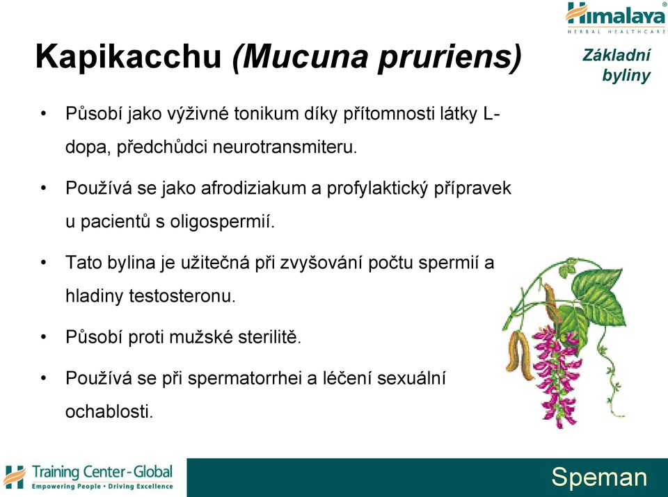 Používá se jako afrodiziakum a profylaktický přípravek u pacientů s oligospermií.