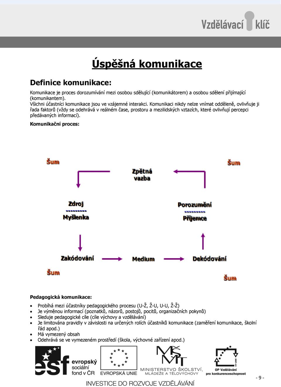 Komunikaci nikdy nelze vnímat odděleně, ovlivňuje ji řada faktorů (vţdy se odehrává v reálném čase, prostoru a mezilidských vztazích, které ovlivňují percepci předávaných informací).