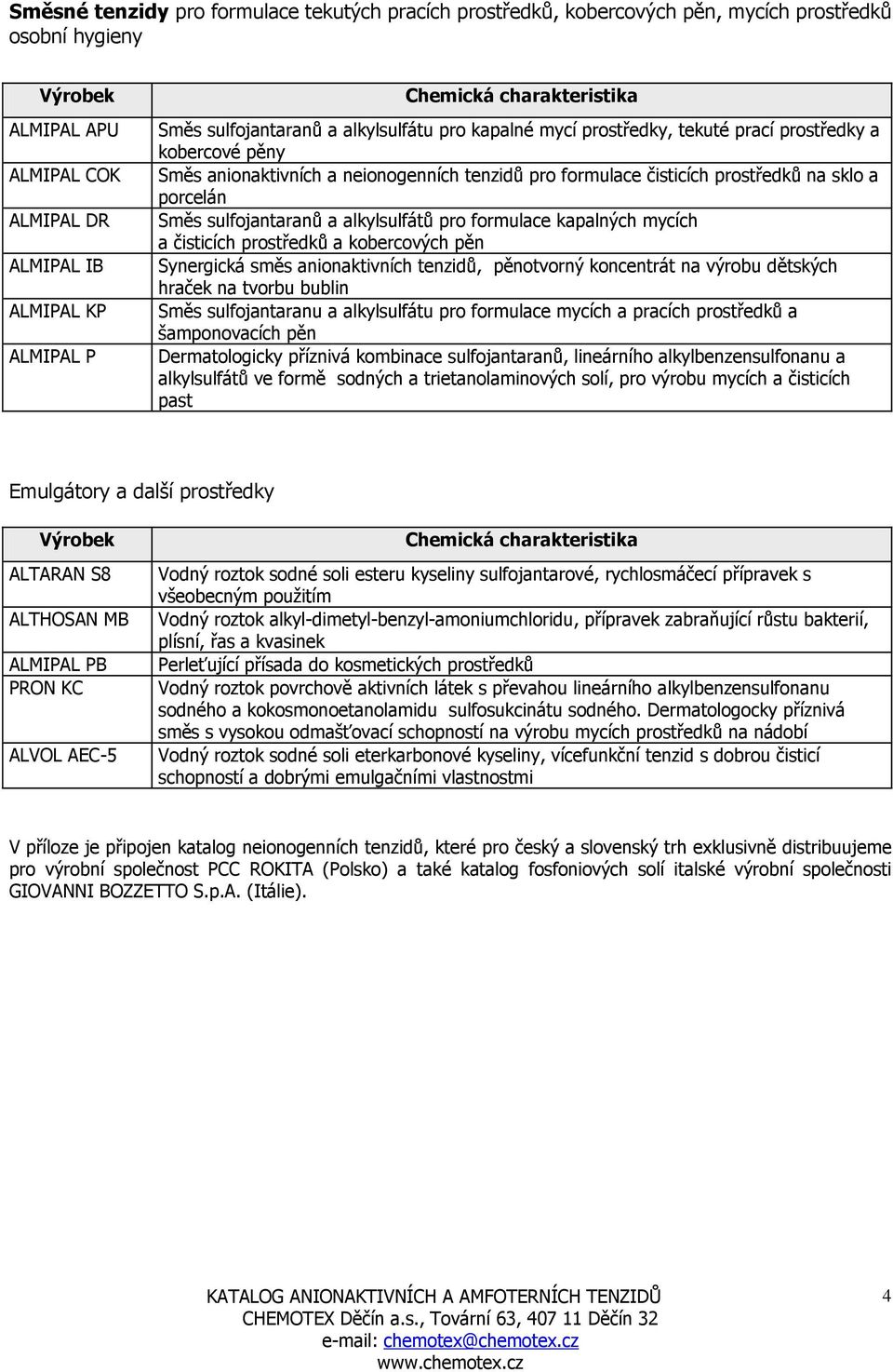 sulfojantaranů a alkylsulfátů pro formulace kapalných mycích a čisticích prostředků a kobercových pěn Synergická směs anionaktivních tenzidů, pěnotvorný koncentrát na výrobu dětských hraček na tvorbu