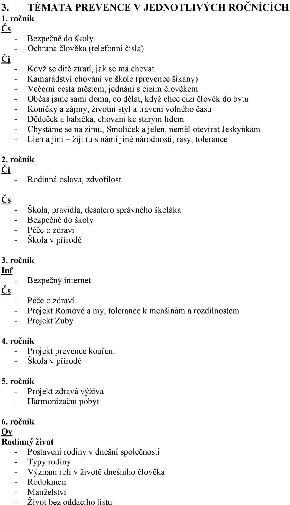 člověkem - Občas jsme sami doma, co dělat, když chce cizí člověk do bytu - Koníčky a zájmy, životní styl a trávení volného času - Dědeček a babička, chování ke starým lidem - Chystáme se na zimu,