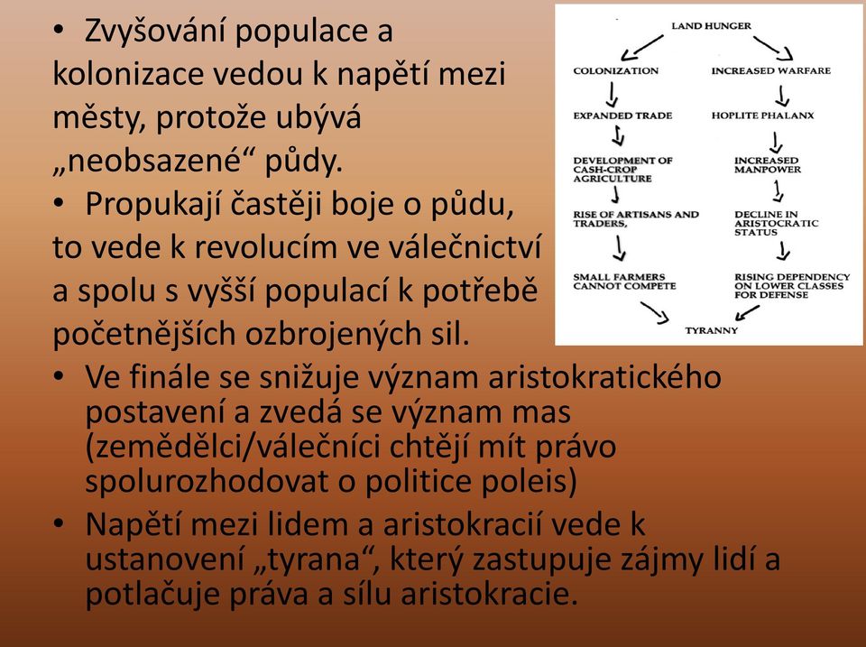 ozbrojených sil.