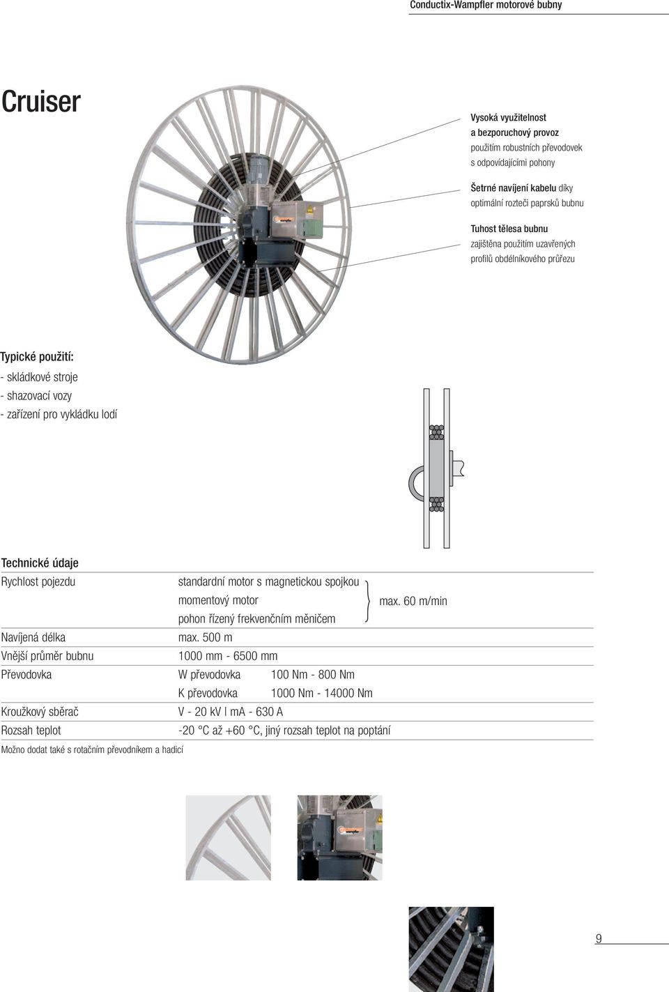 motor s magnetickou spojkou momentový motor max. 60 m/min pohon řízený frekvenčním měničem Navíjená délka max.